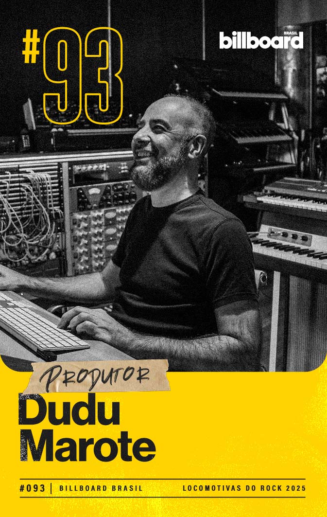 Dudu Marote