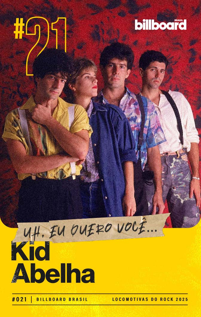 Kid Abelha