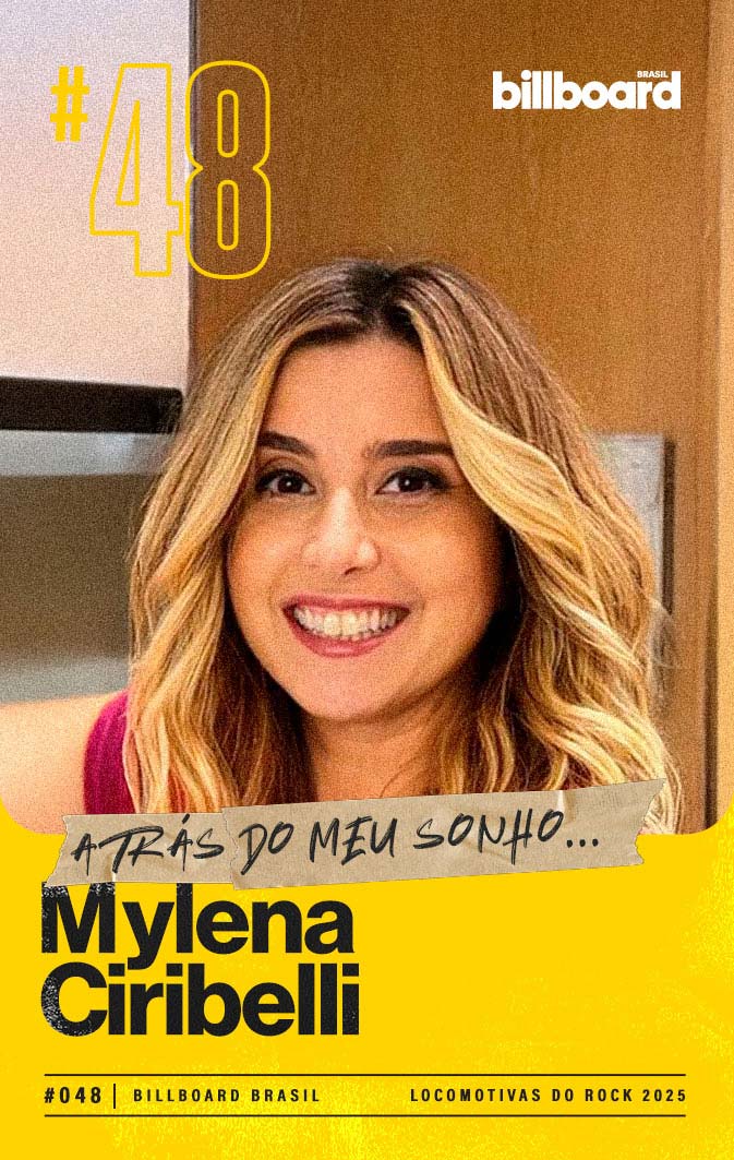 Mylena Ciribelli